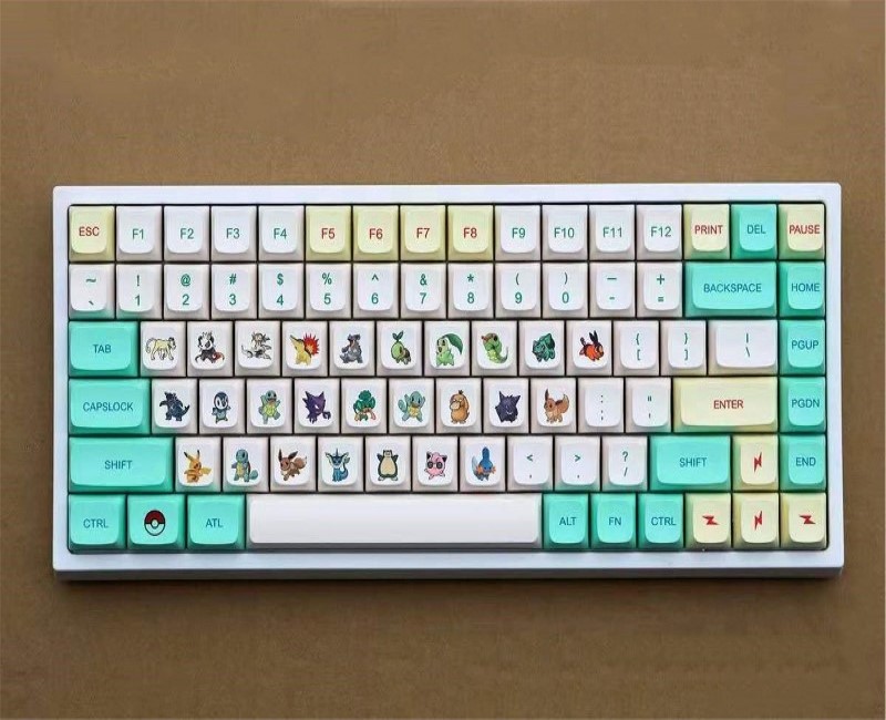 Finger Fantasy: Dive into the World of Anime Keycap Magic