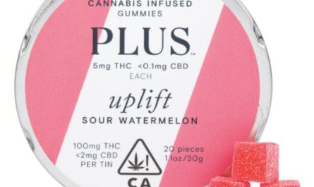 The Ultimate Guide to THC Gummies: A Tasty Journey